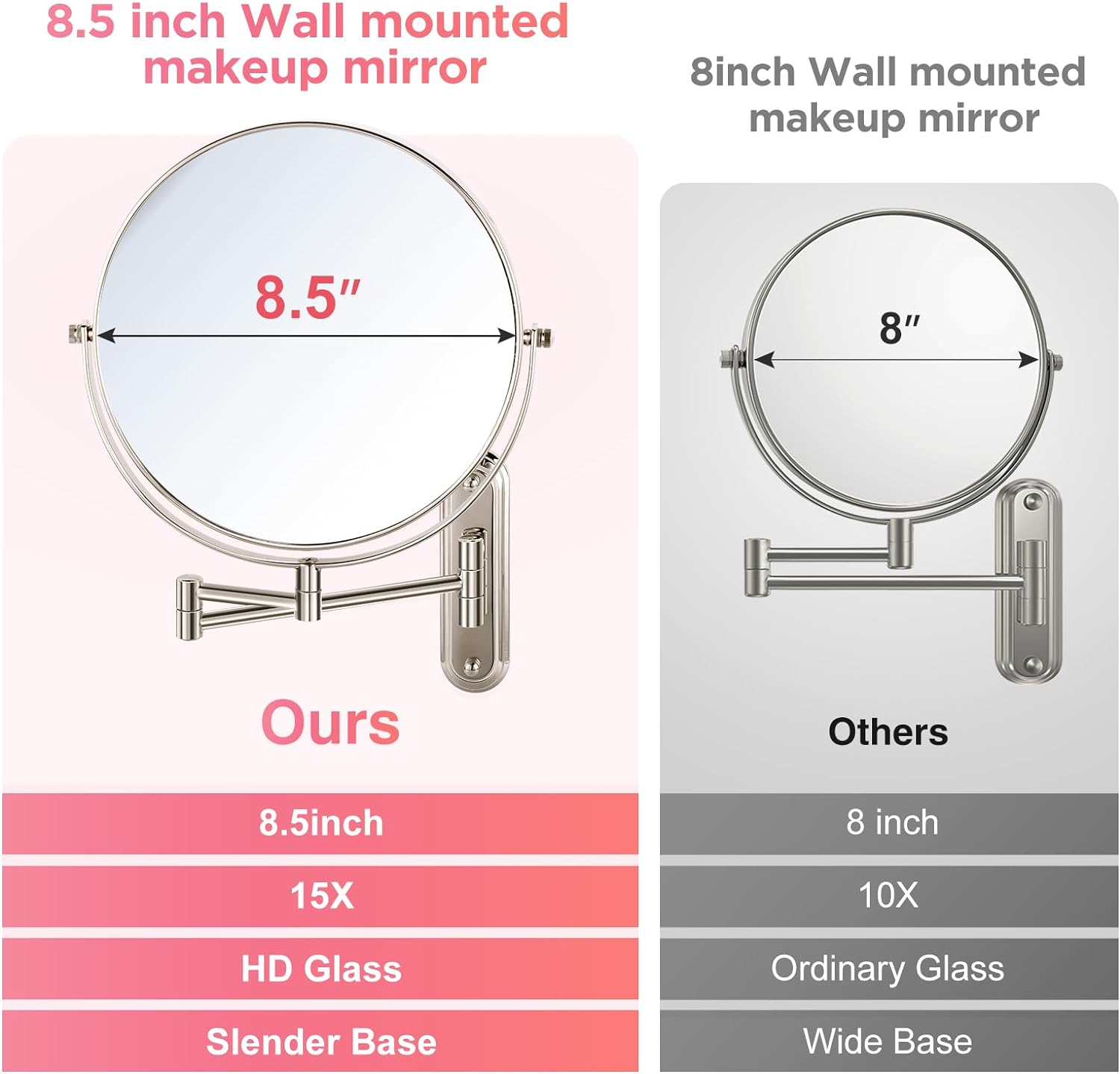 VORREMIRR Wall Mounted Makeup Mirror 15X Magnification
