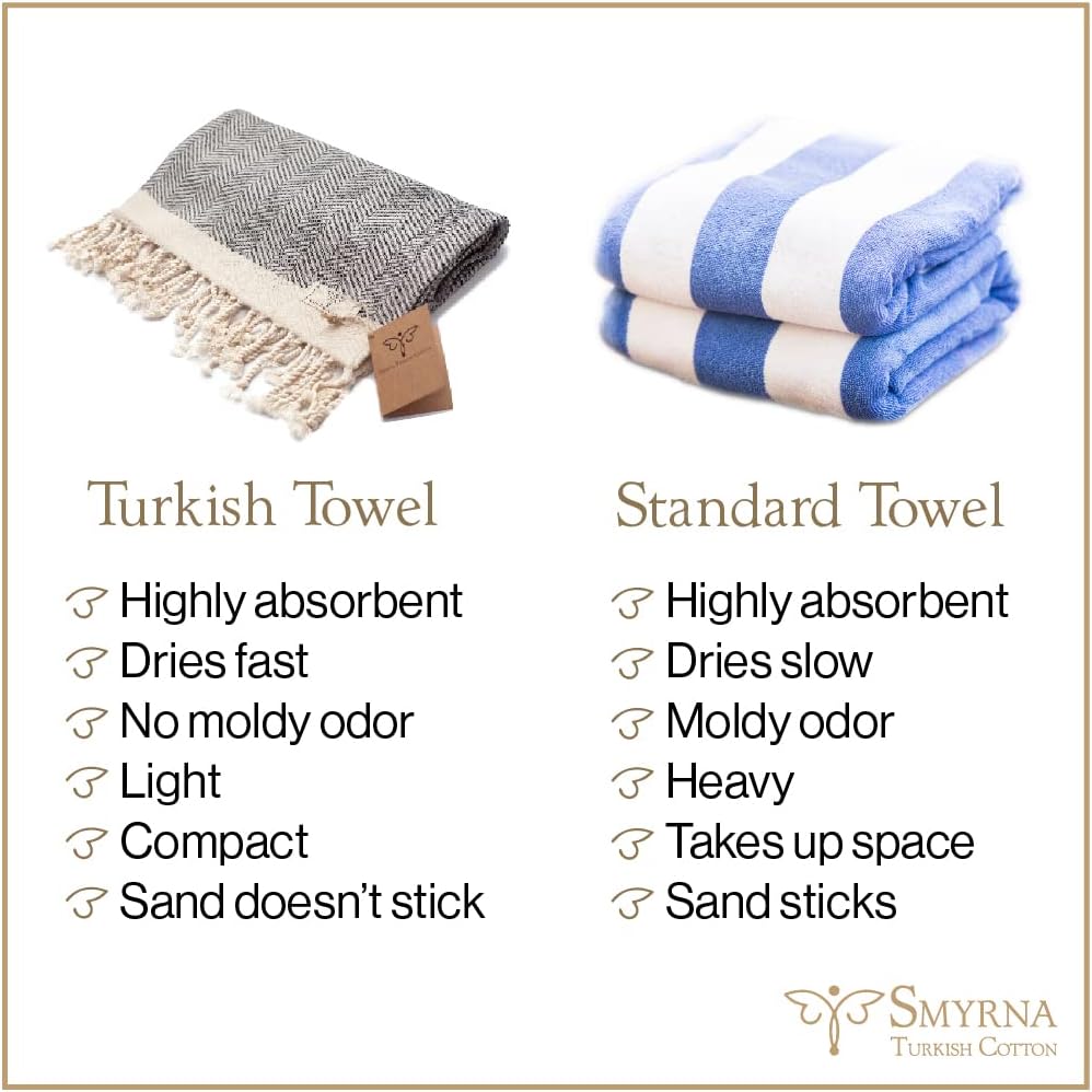 Smyrna Turkish Cotton Wash Cloths Pack of 6 12x17 Beige
