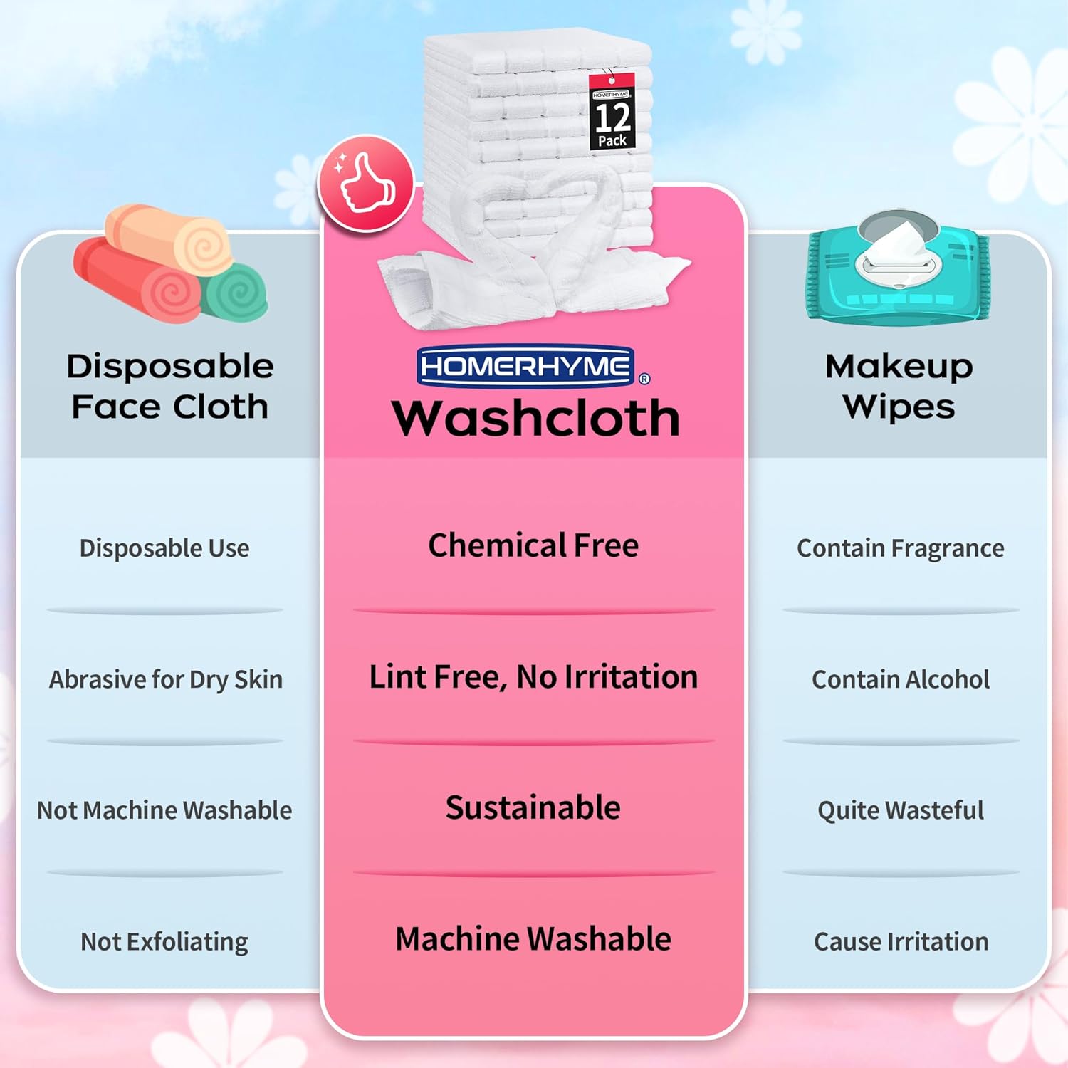12-Piece Microfiber Washcloth Set Soft Reusable Lint-Free for Daily Use