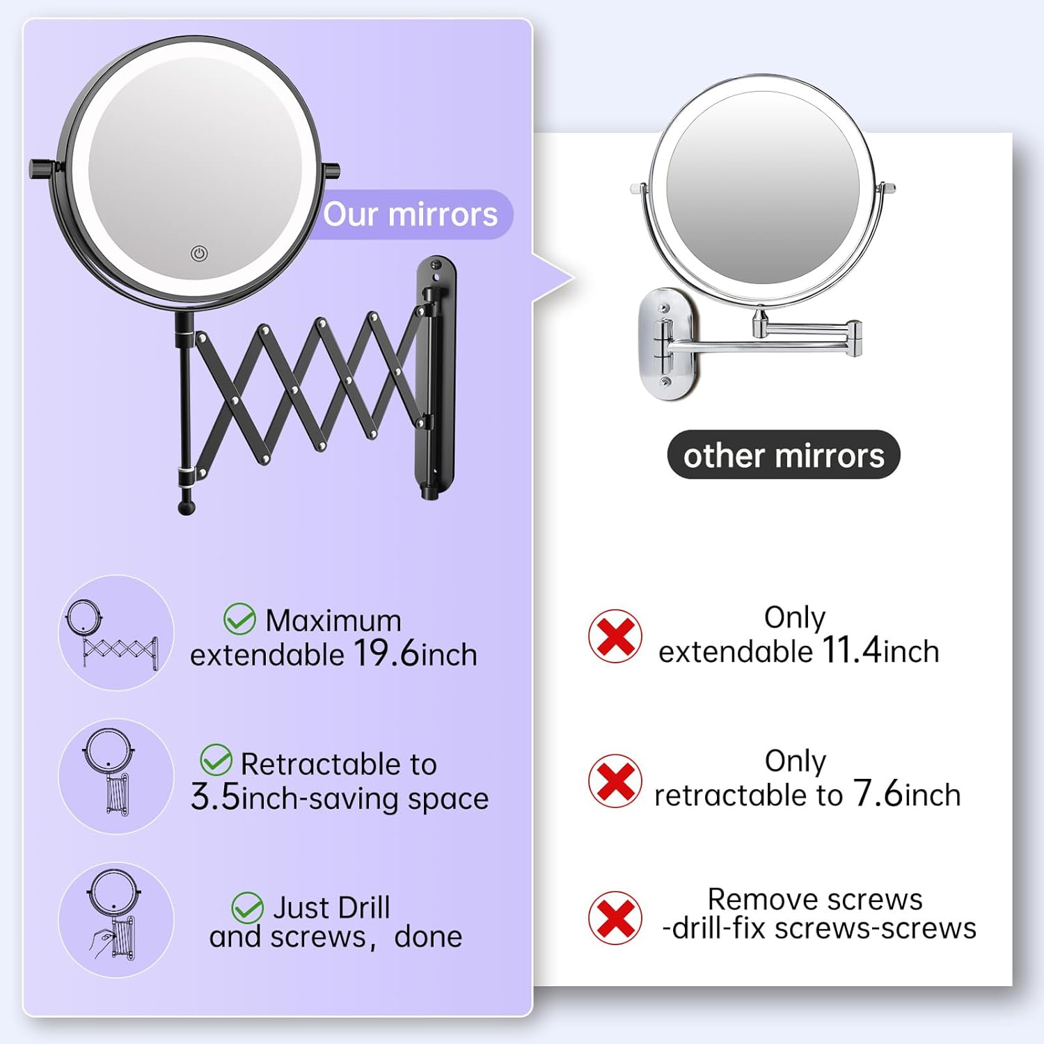 Freely Rotate 360 8X-10X MagnifyingDimable LightsPortableWall-Mounted MakeupMirror