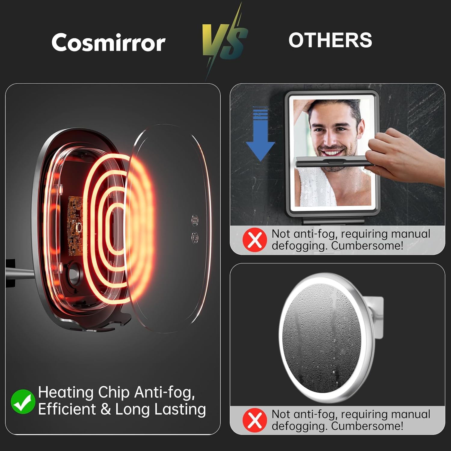 360 heated shower mirror for a fog-free shave