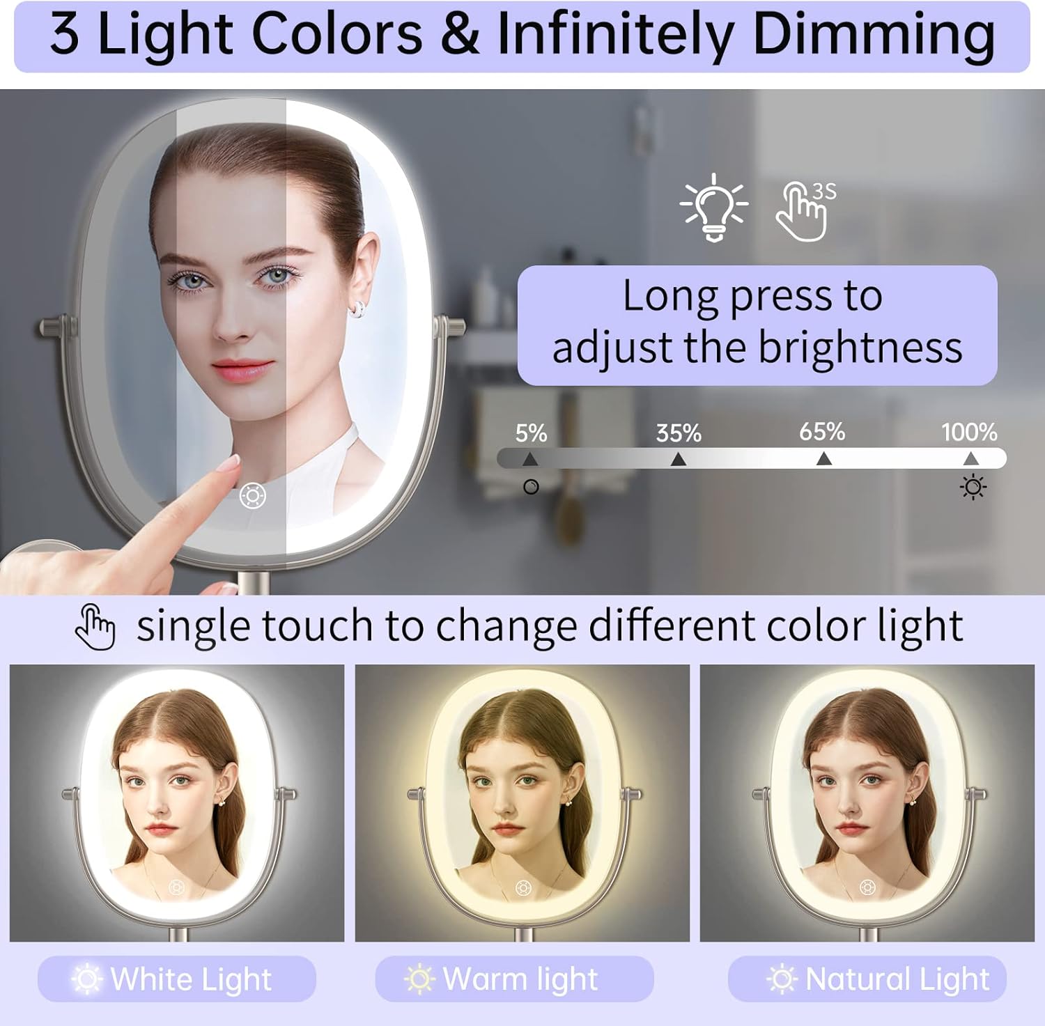 FUNTOUCH Double-Sided Wall-Mounted Makeup Mirror