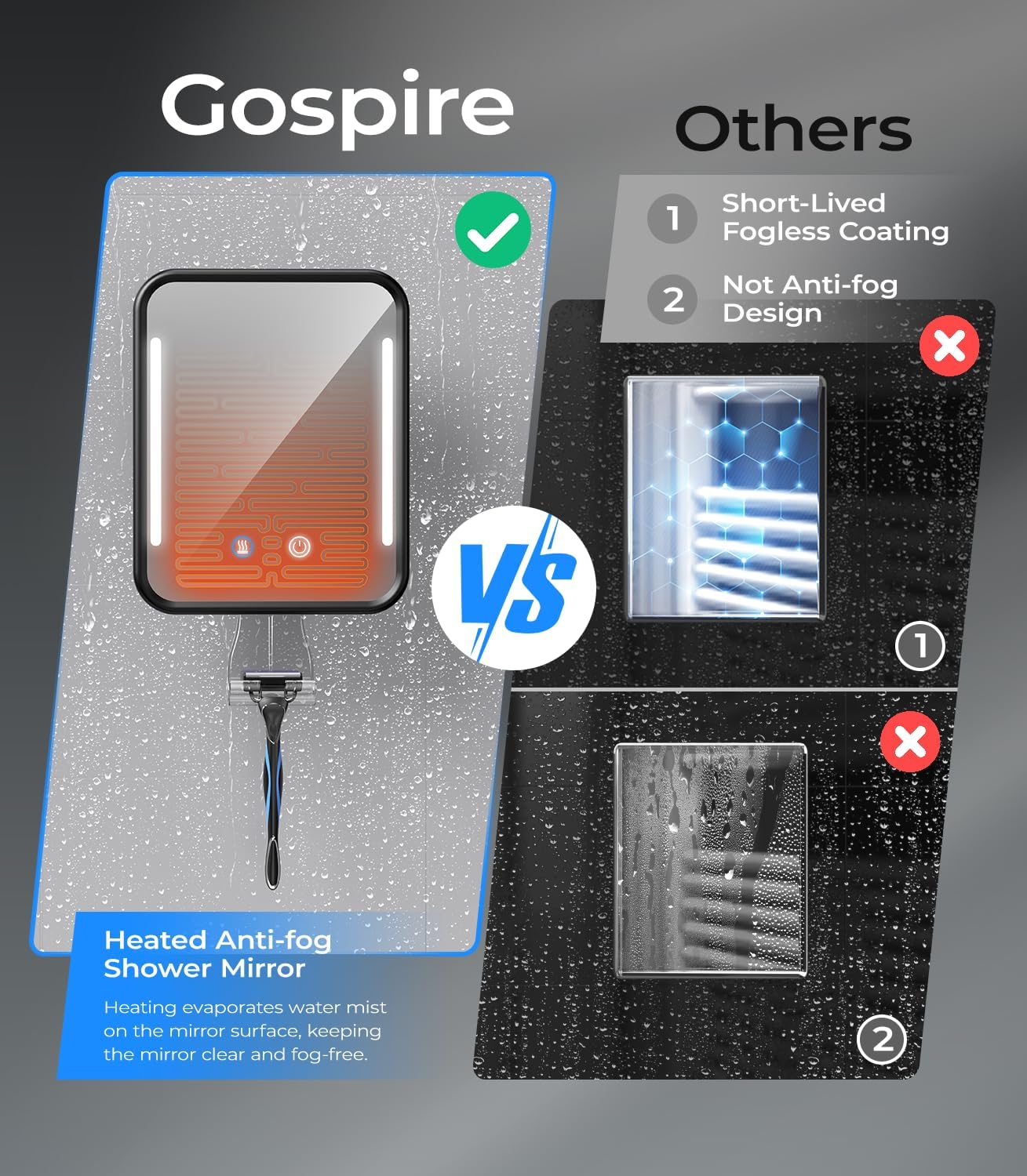 No-Fog Heated Shower Mirror