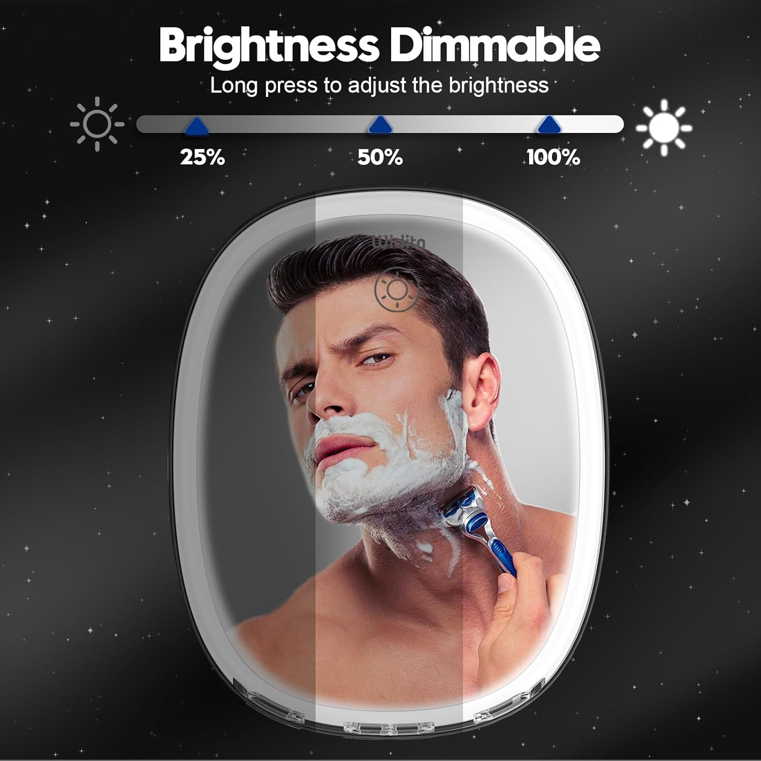 Fog-Free Shave in the Shower