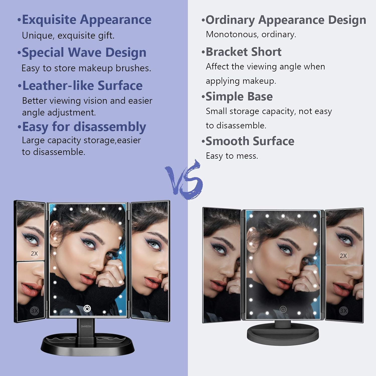 Vanity Mirror with 21 LEDs for Women