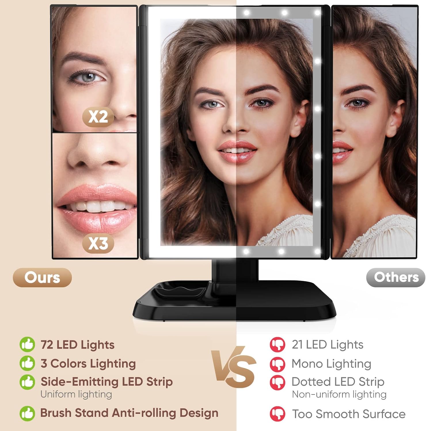 Vanity Mirror with 3 Light Modes