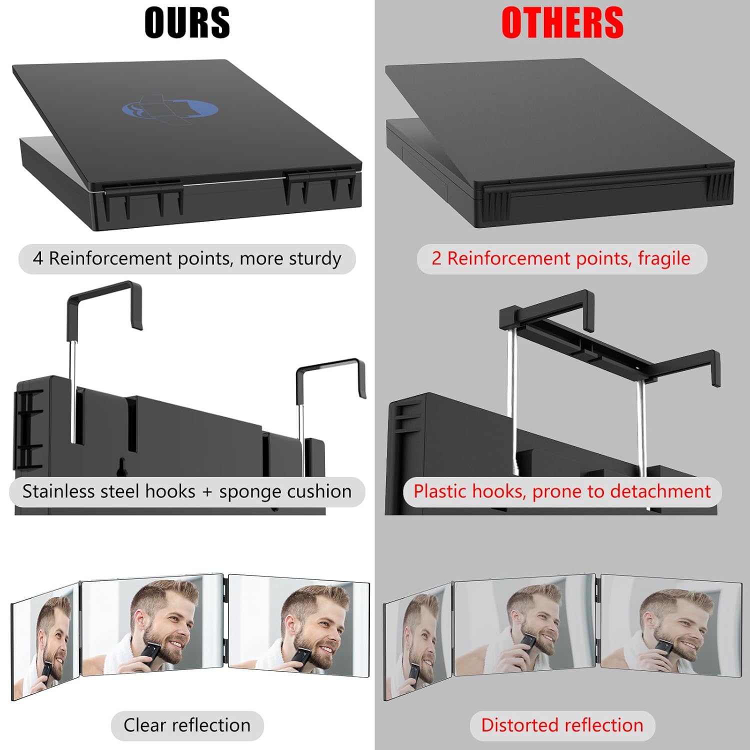 OLIBUY 3 Way Mirror for Haircutting Shaving Makeup