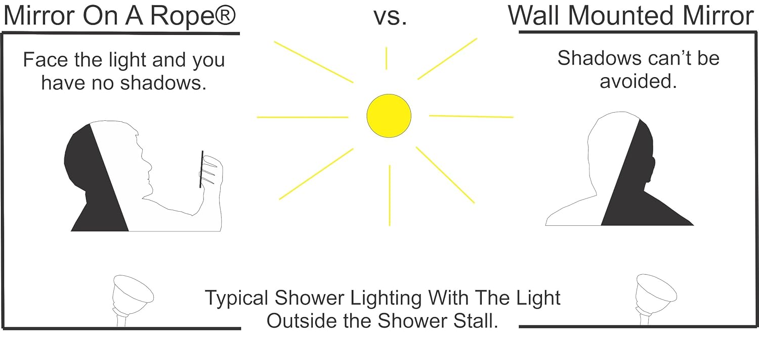 Shower Hedgehog Clear-Shower Mirror with Adjustment