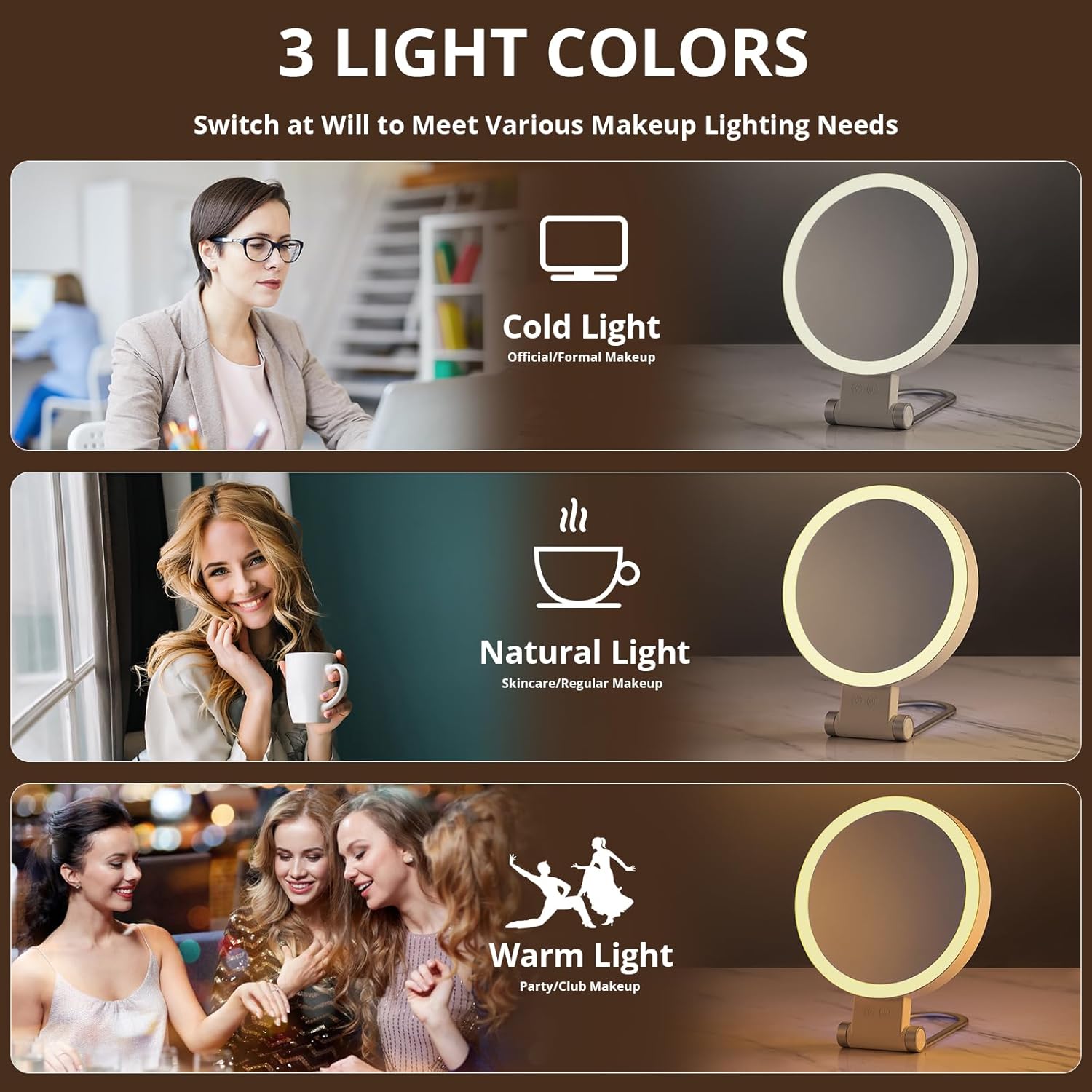 20X Magnifying Mirror with Light for Makeup Travel