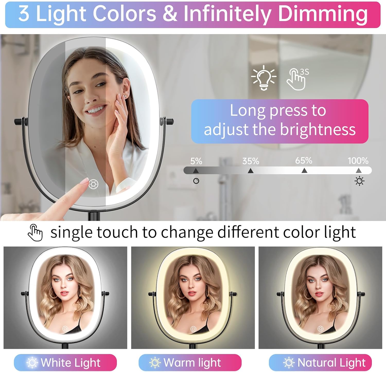 Durable Wall-Mounted Makeup Vanity Mirror with Rechargeable LED 1x7x Magnification