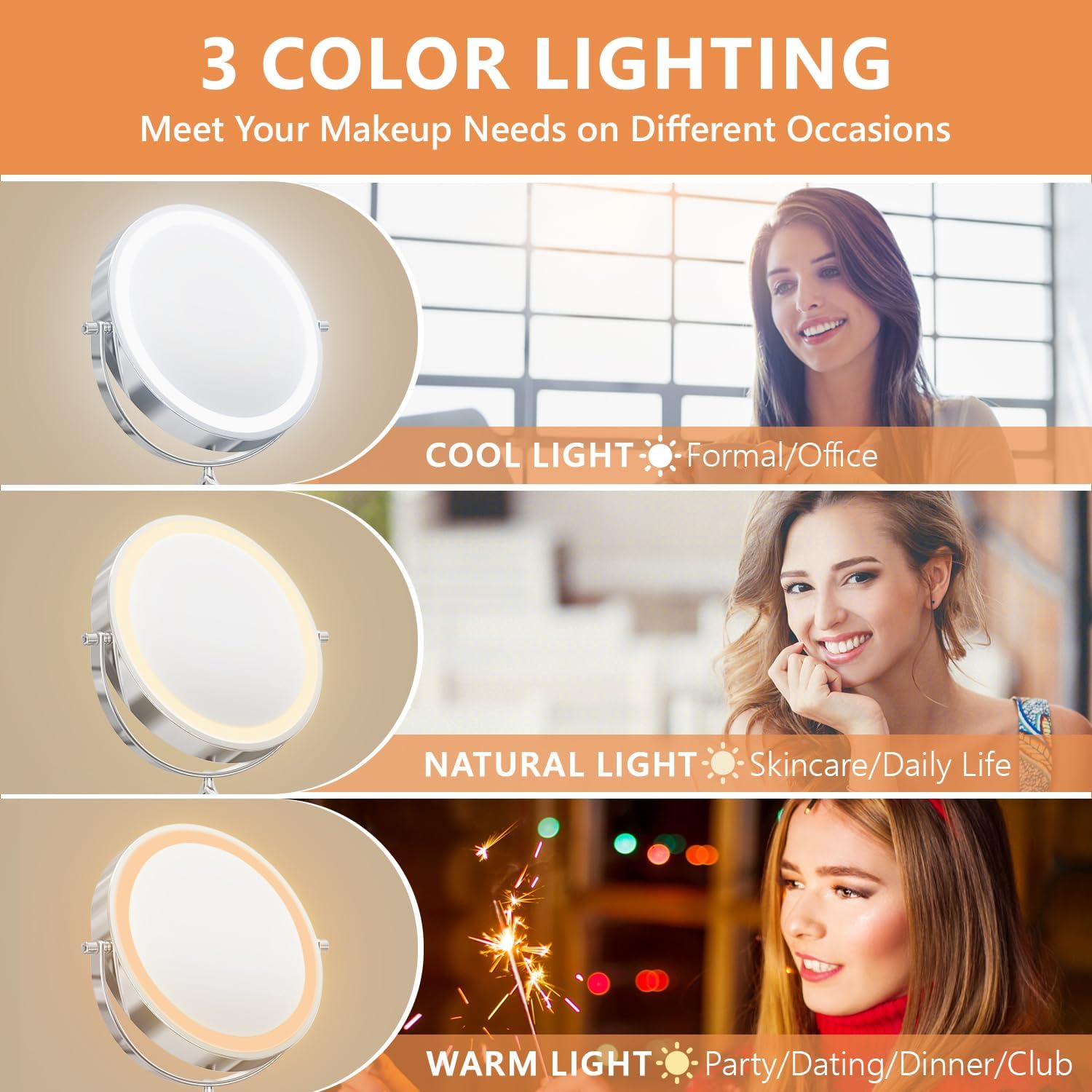 Wall-Mounted Digital Makeup Mirror 8 with 1X10X Magnification