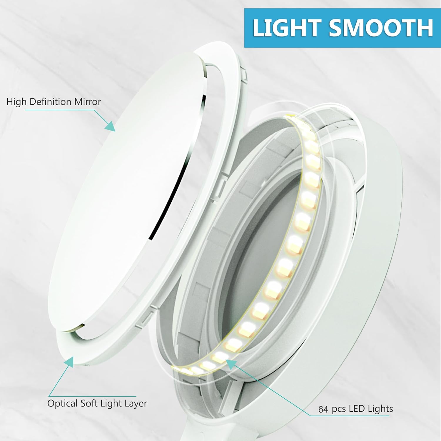 MIYADIVA 20X Magnifying Mirror with LED Light and Adjustable Handle
