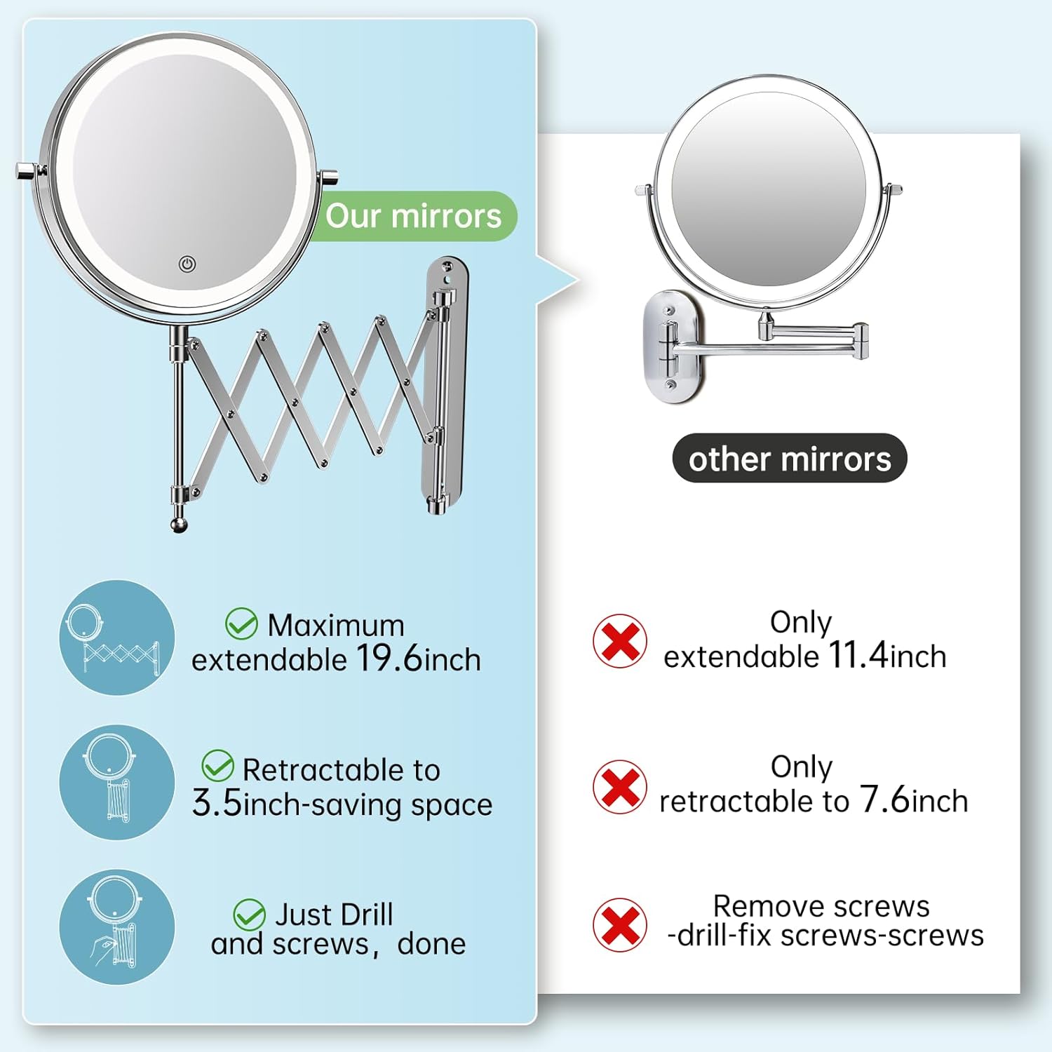 FASCINATE Double Sided Wall-Mounted Makeup Mirror