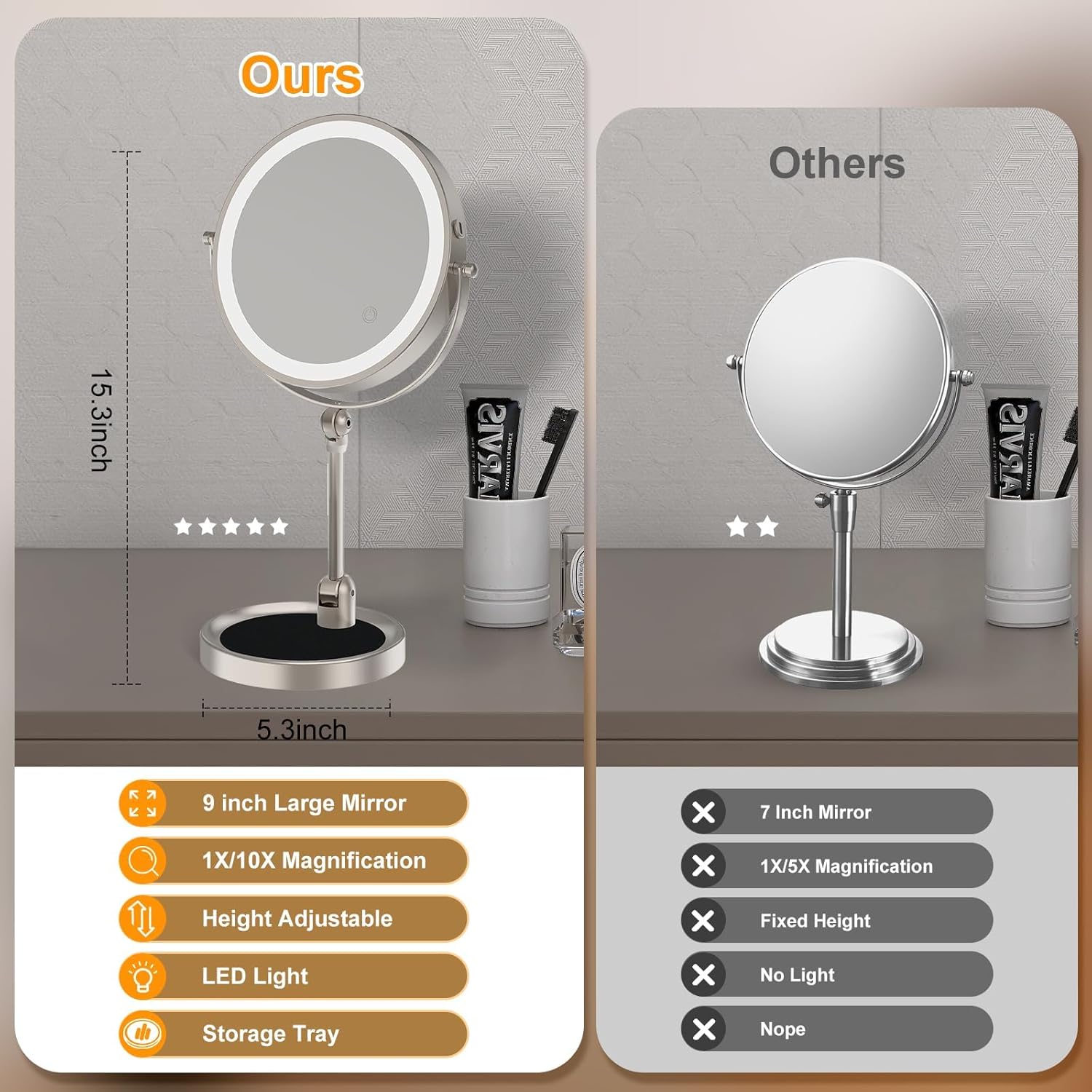 9 Large Lighted Makeup Mirror