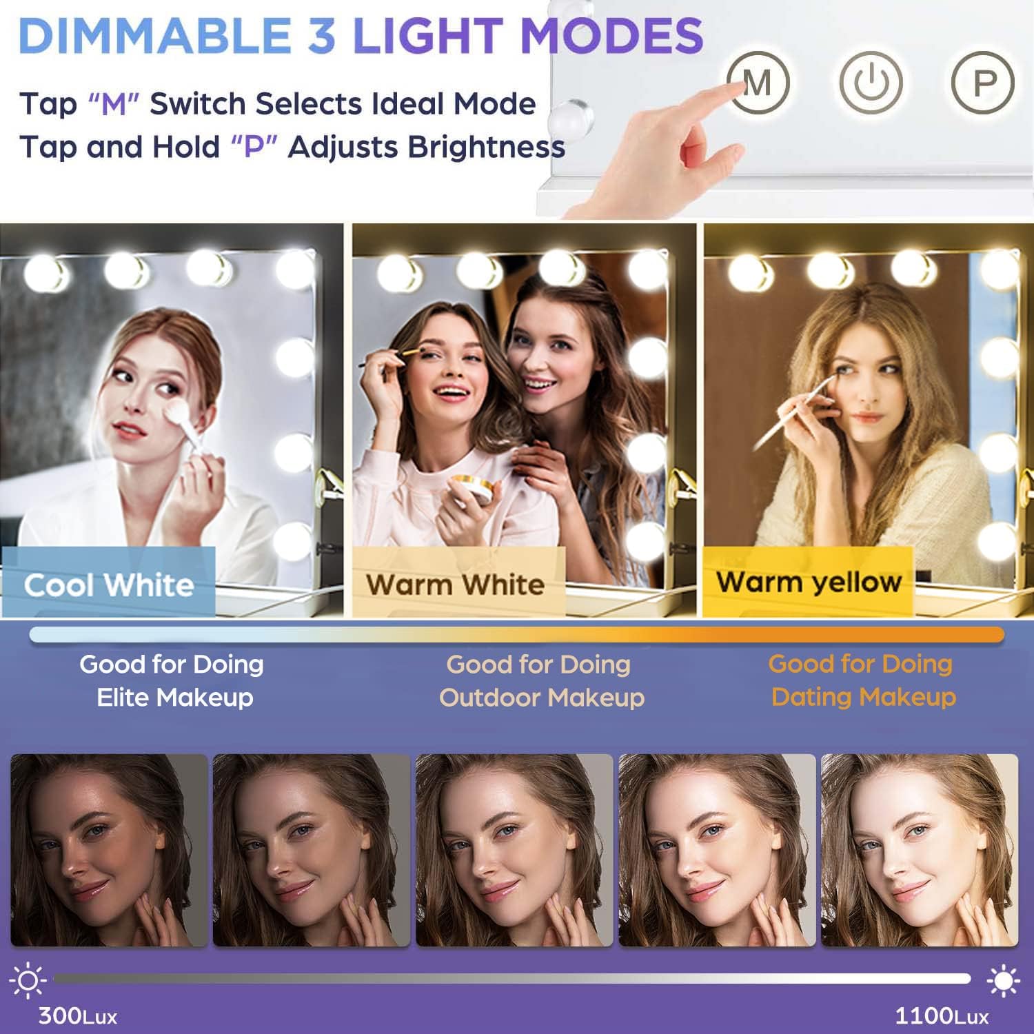 Seamless Vanity Mirror Perfect for Makeup on the Go