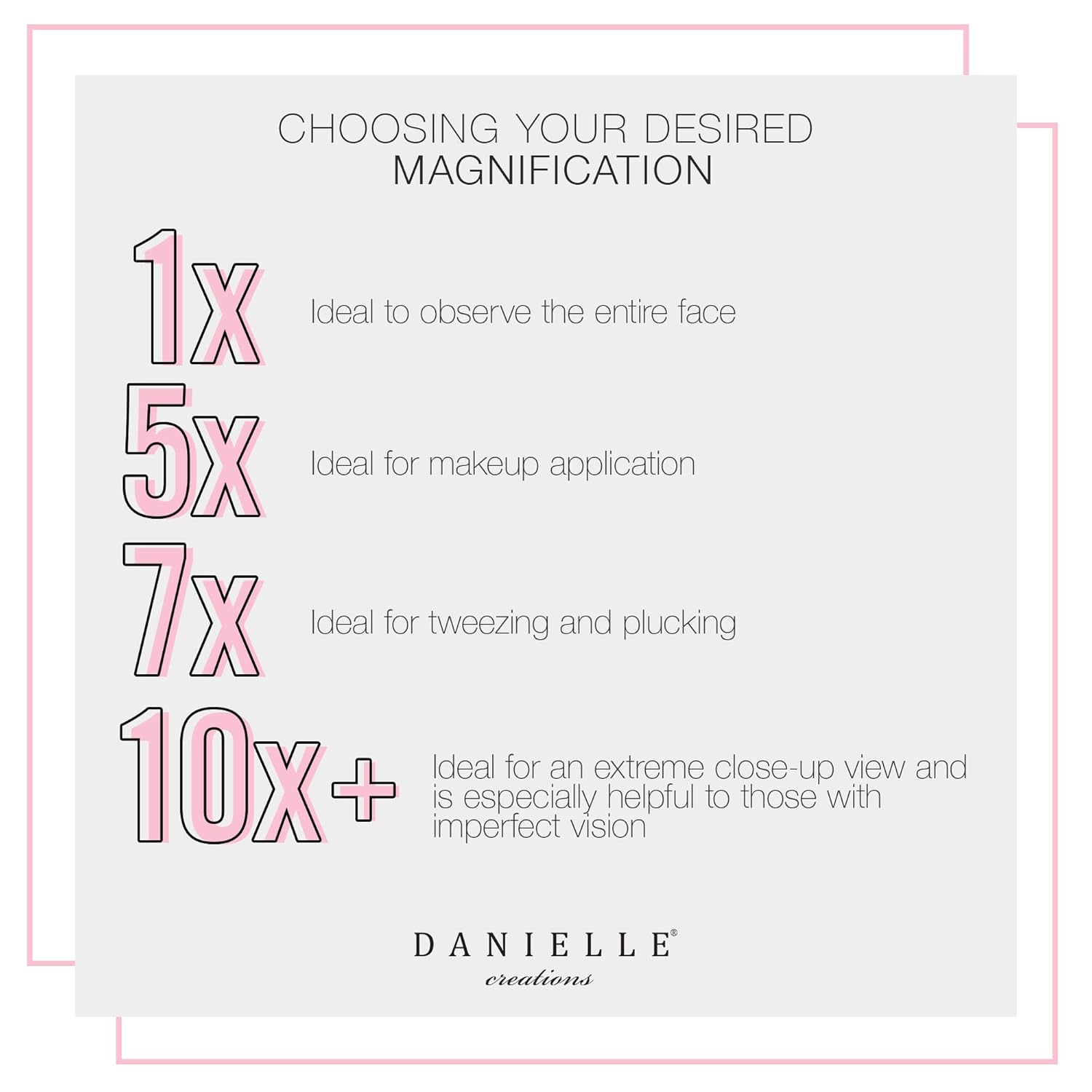 Luxeo Magnifying Vanity Mirror by Danielle Creations