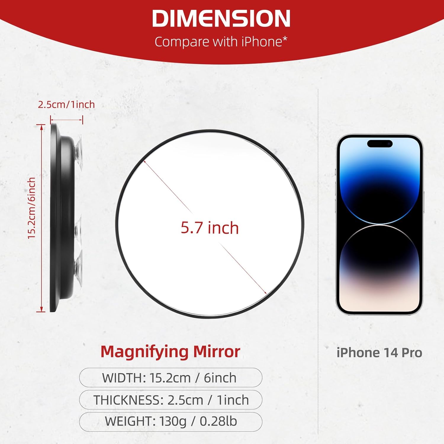 30X Magnifying Mirror