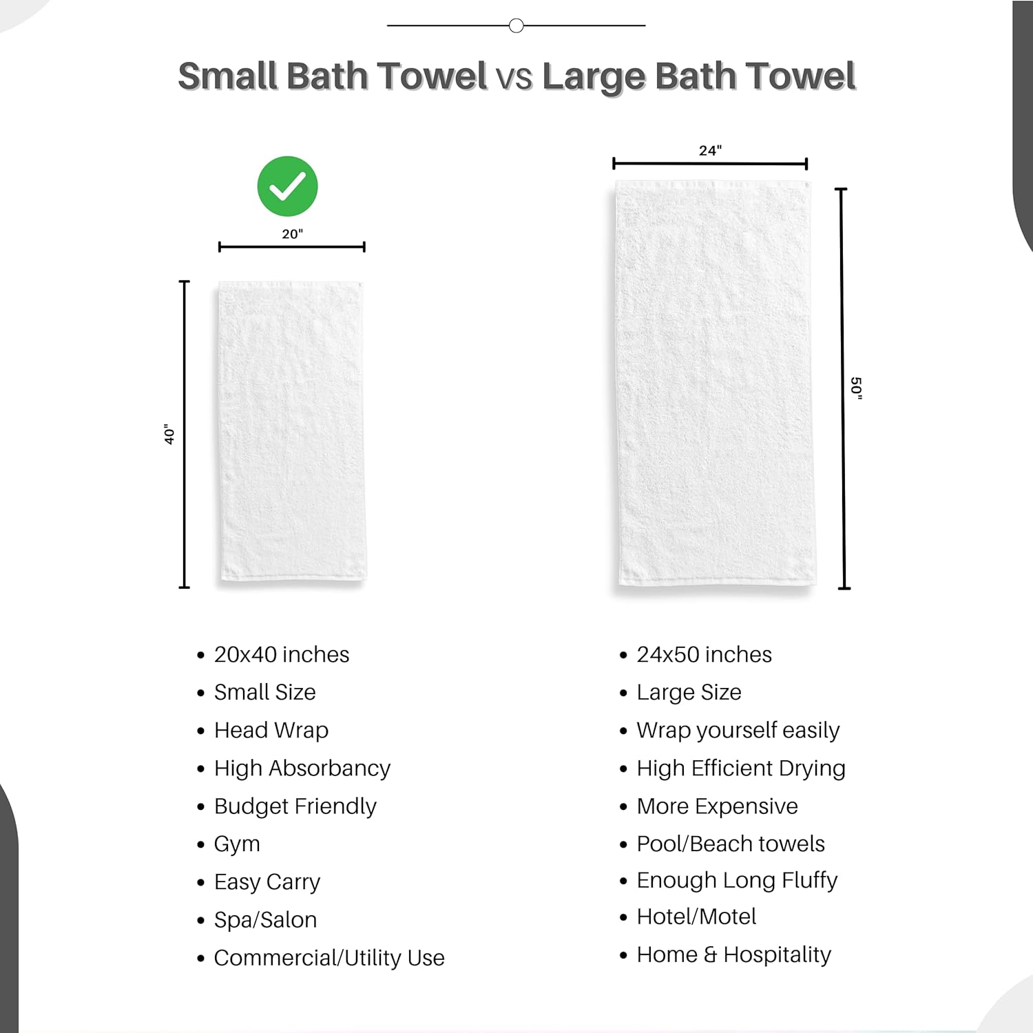 GOLD TEXTILES 12 Pcs Cotton Blend Terry Bath Towels