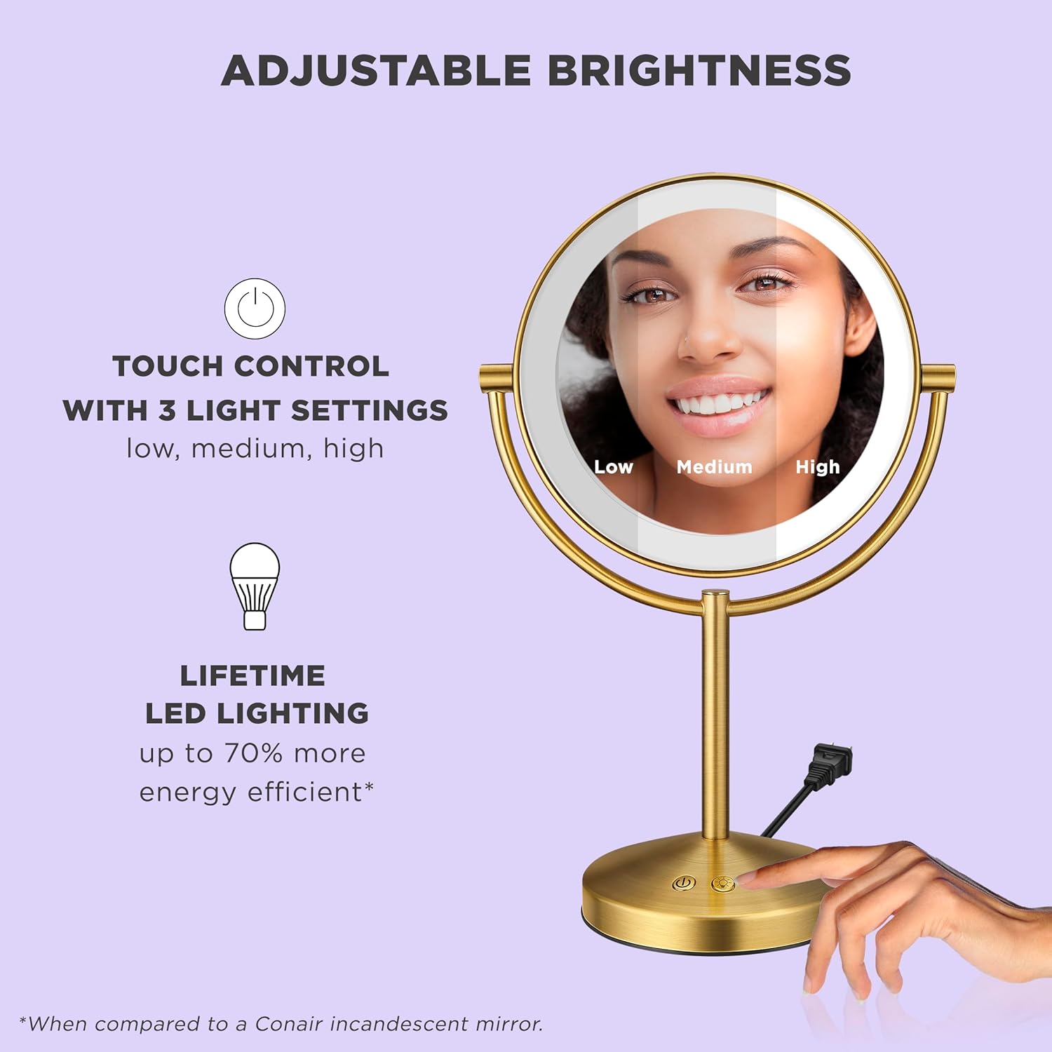 Vanity Mirror with LED Light