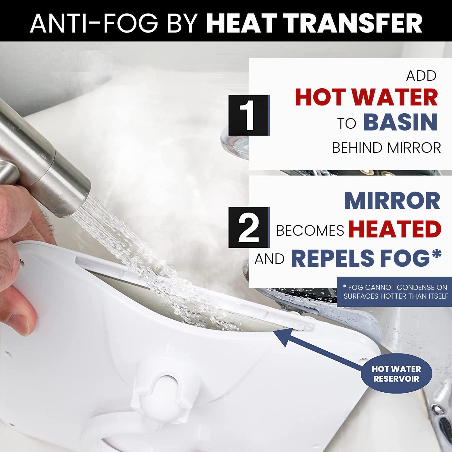 MIRRORVANA Dual Anti Fog Shower Mirror for Shaving