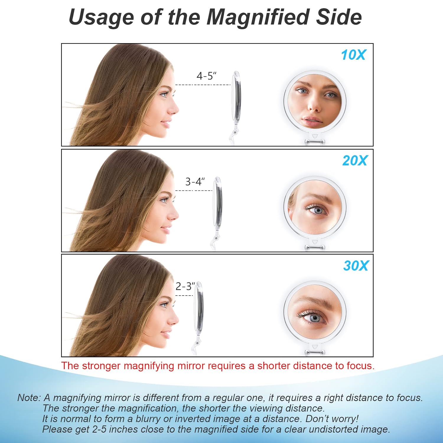 Double-Sided 20X Magnifying Mirror Portable Handheld