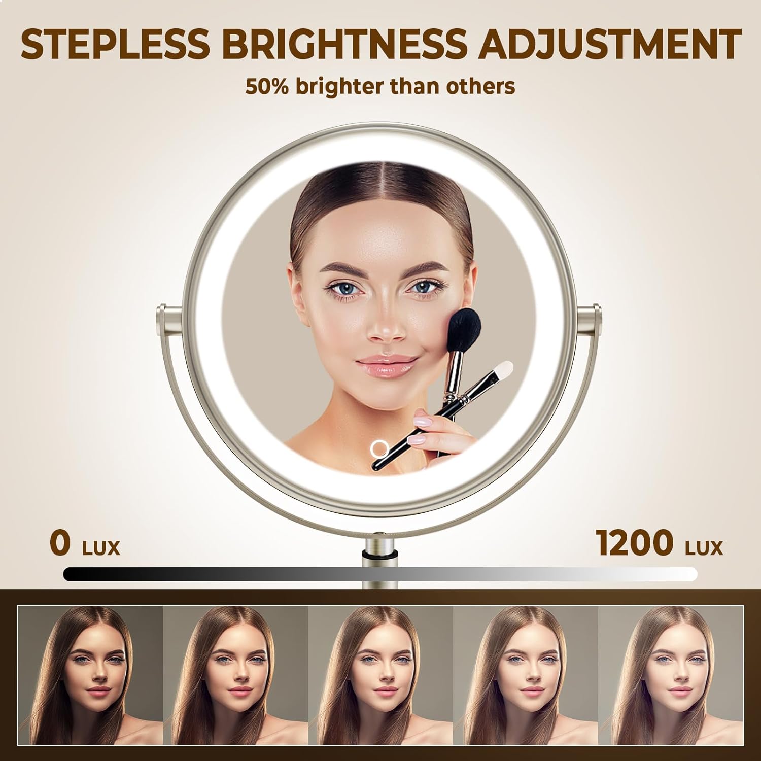 Vivid Lighted Makeup Mirror with 360 Rotation Rechargeable Battery and 10X Magnification