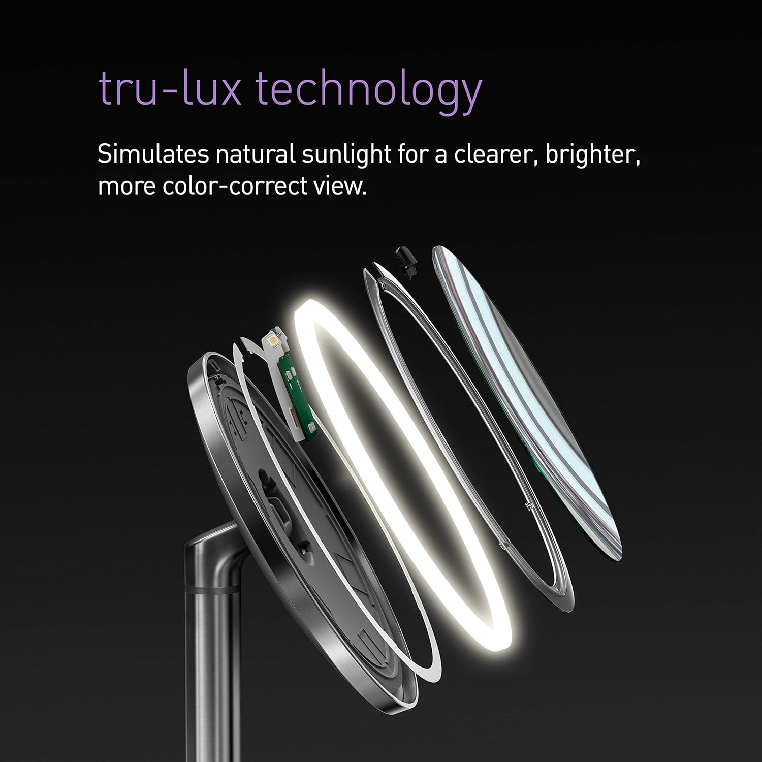Experience Precision Beauty - SimpleHuman Sensor Mirror