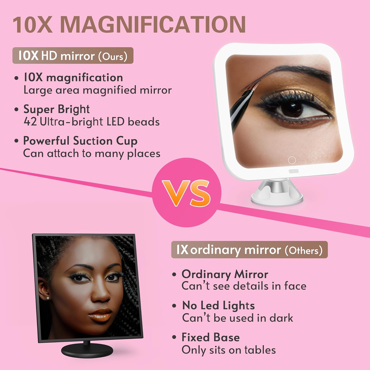10x Magnifying LED Makeup Mirror