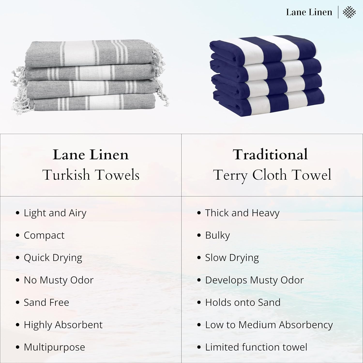 lanenlinen beach towels 4 pack