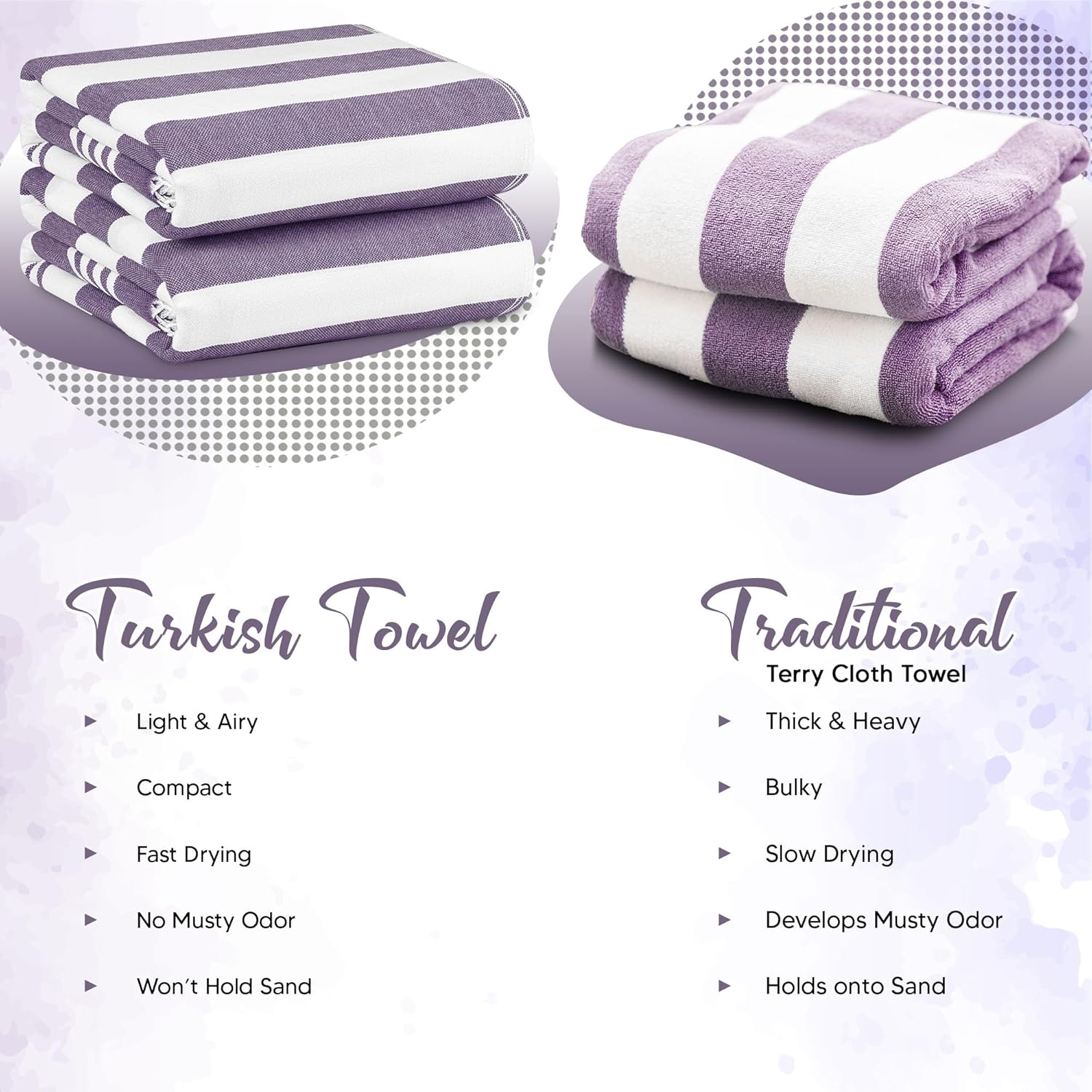 Utopia 4-Pack Cotton Beach Towels - Quick Dry Portable for Travel